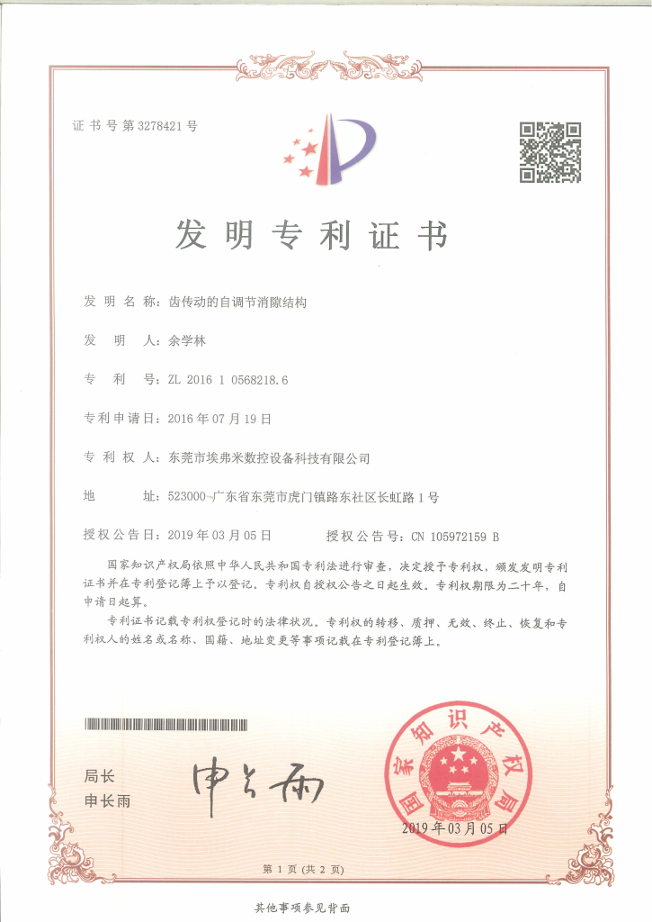 invent patent from Afming