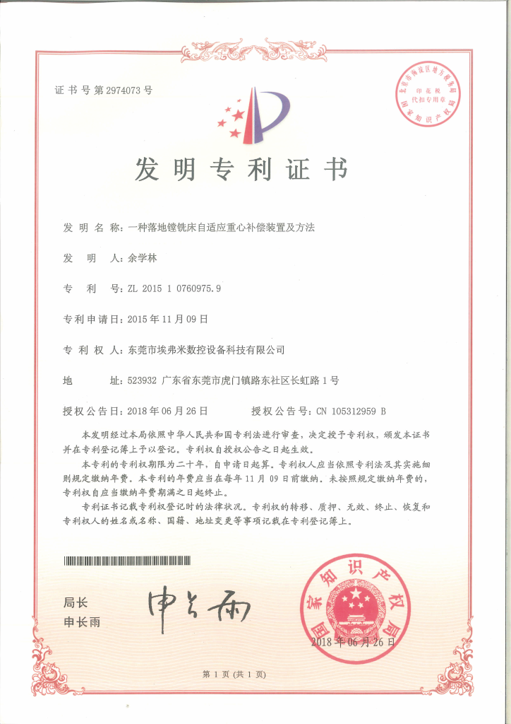 invent patent from Afming