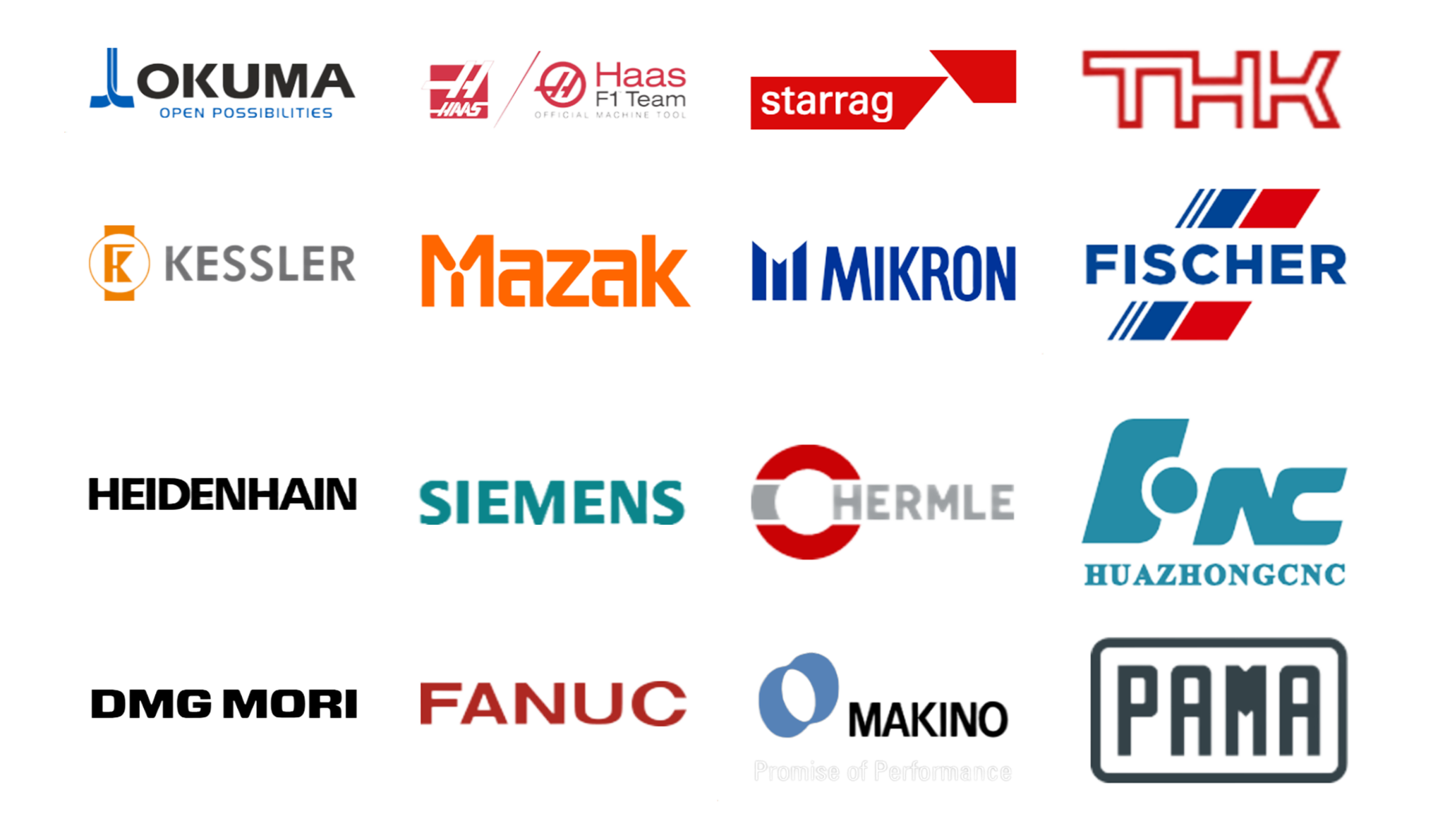 cooperative partner of Afming