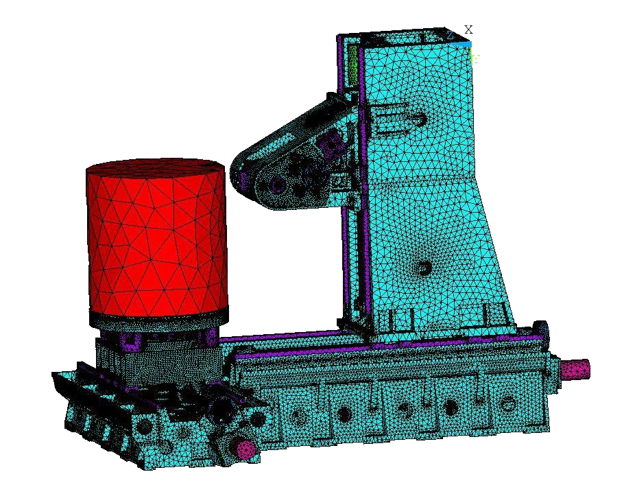 AFMING 5 axis Horizontal Machine Center HMU-140P Finite element analysis