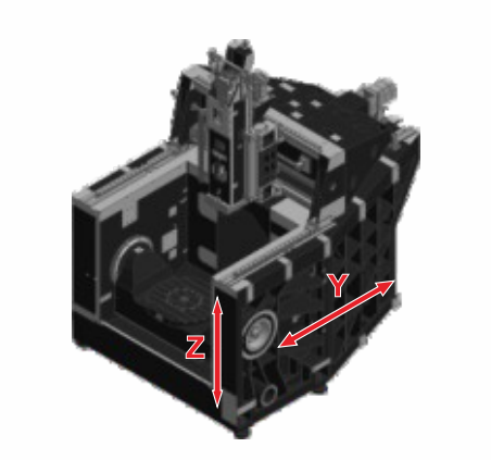 Afming 5-axis Simultaneous CNC Machine Center GMU-800 Crossbeam