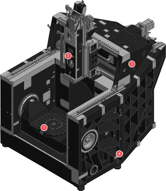 Afming 5-axis Simultaneous CNC Machine Center GMU-800 Machine Frame