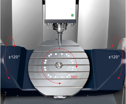 Afming 5-axis Simultaneous CNC Machine Center GMU-800 Turn table