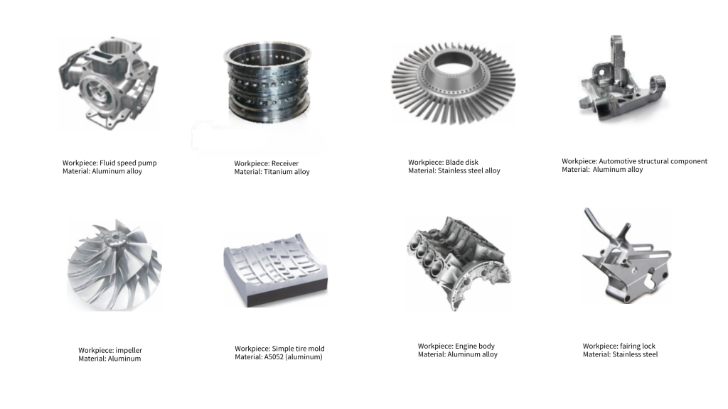 Afming 5-axis Simultaneous CNC Machine Center GMU-800_GMU900 Application
