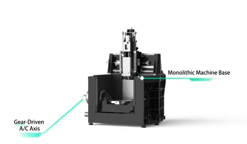 Gear-Driven A/C Rotary Table
monolithic machine base